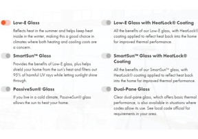 Andersen Windows 200 Series Glass Options | Berkeley Exteriors